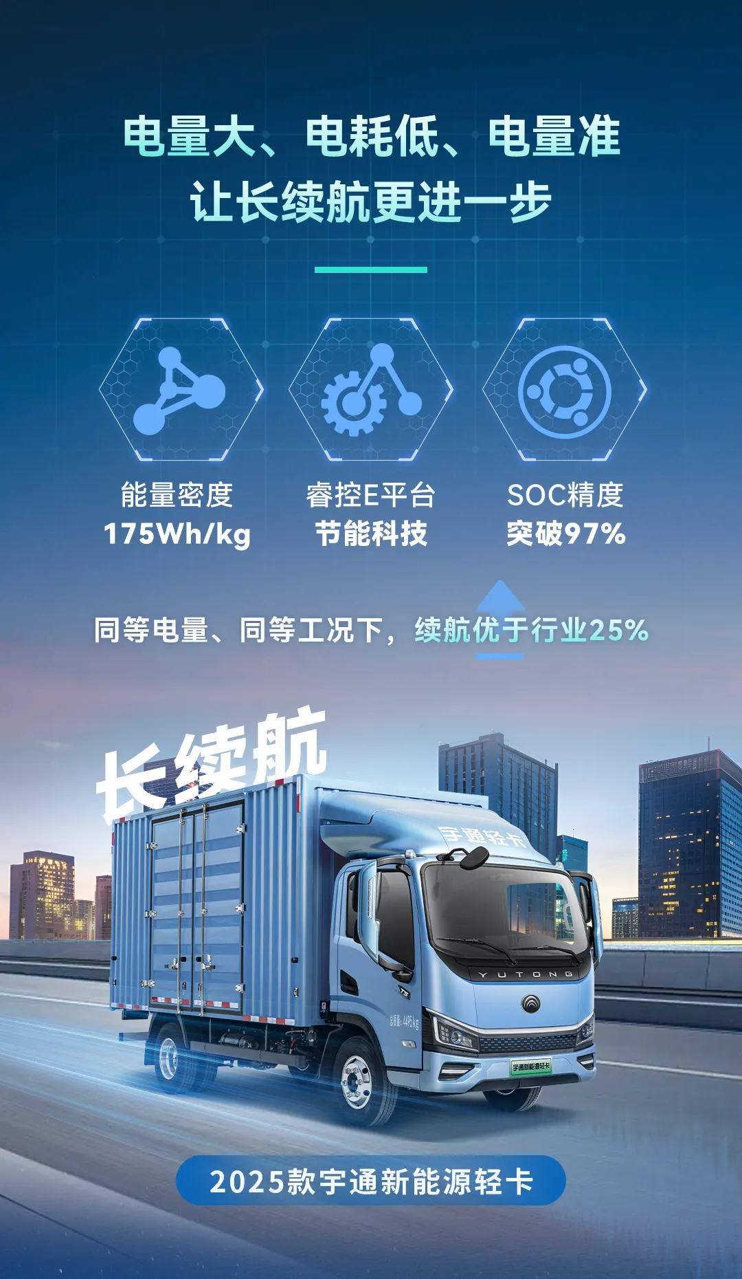 这波技术上新，我摊牌了！
