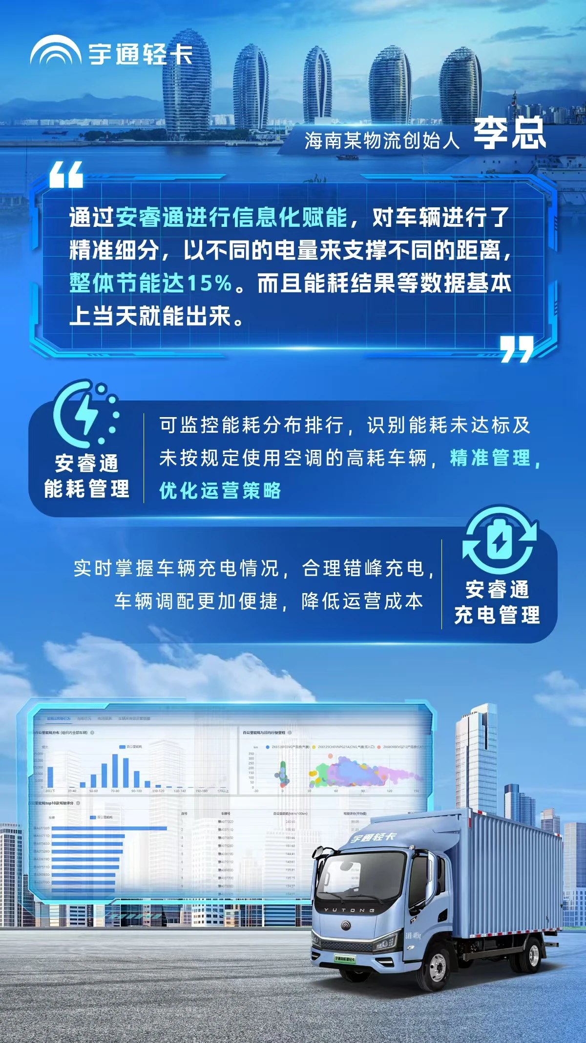 安睿通，被4次复购的铁粉点名夸赞