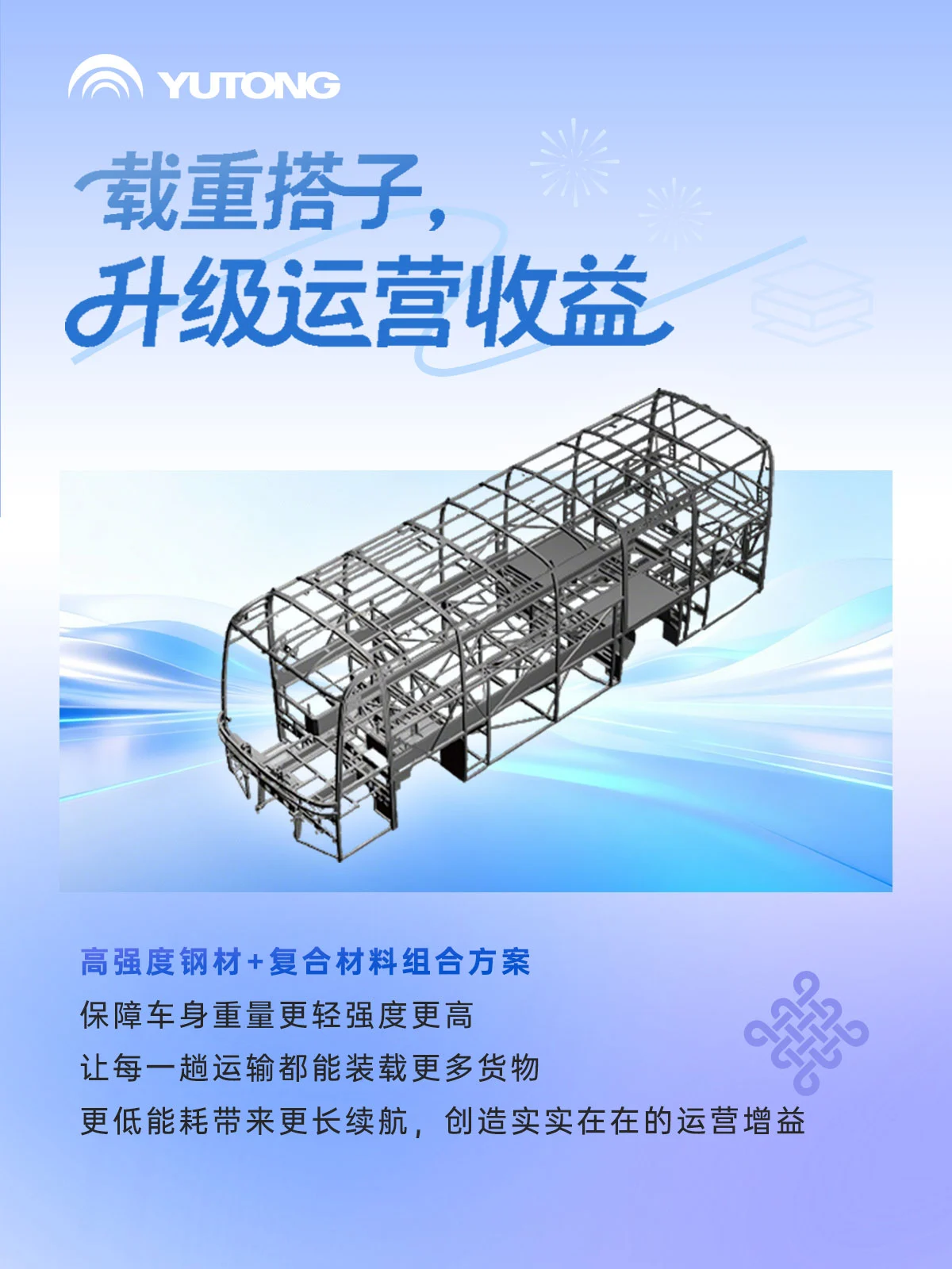 新年更“省心”！宇通为你配齐“运营搭子”