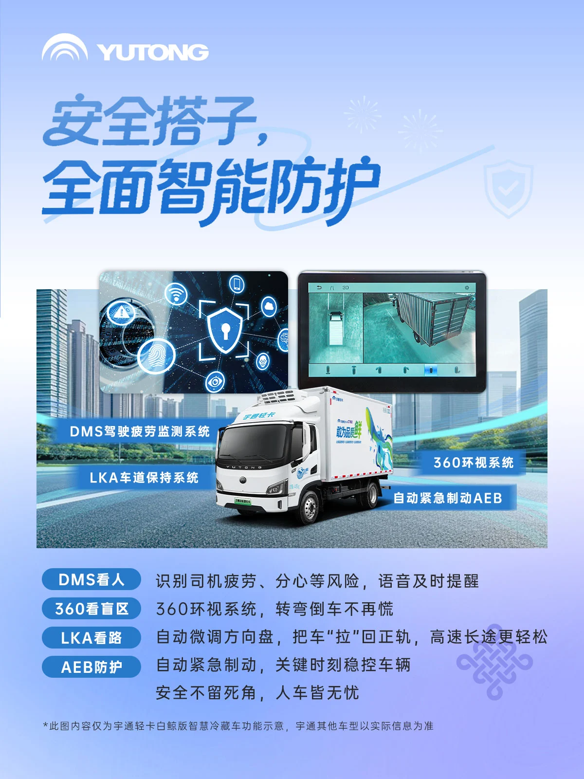 新年更“省心”！宇通为你配齐“运营搭子”