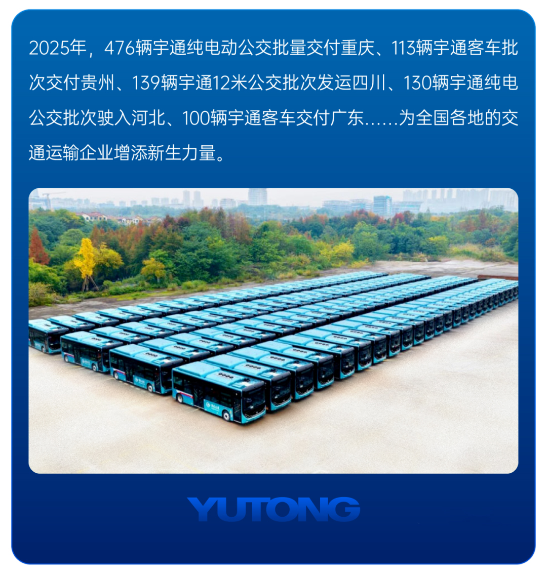 请回答2025丨宇通客车年度高光时刻