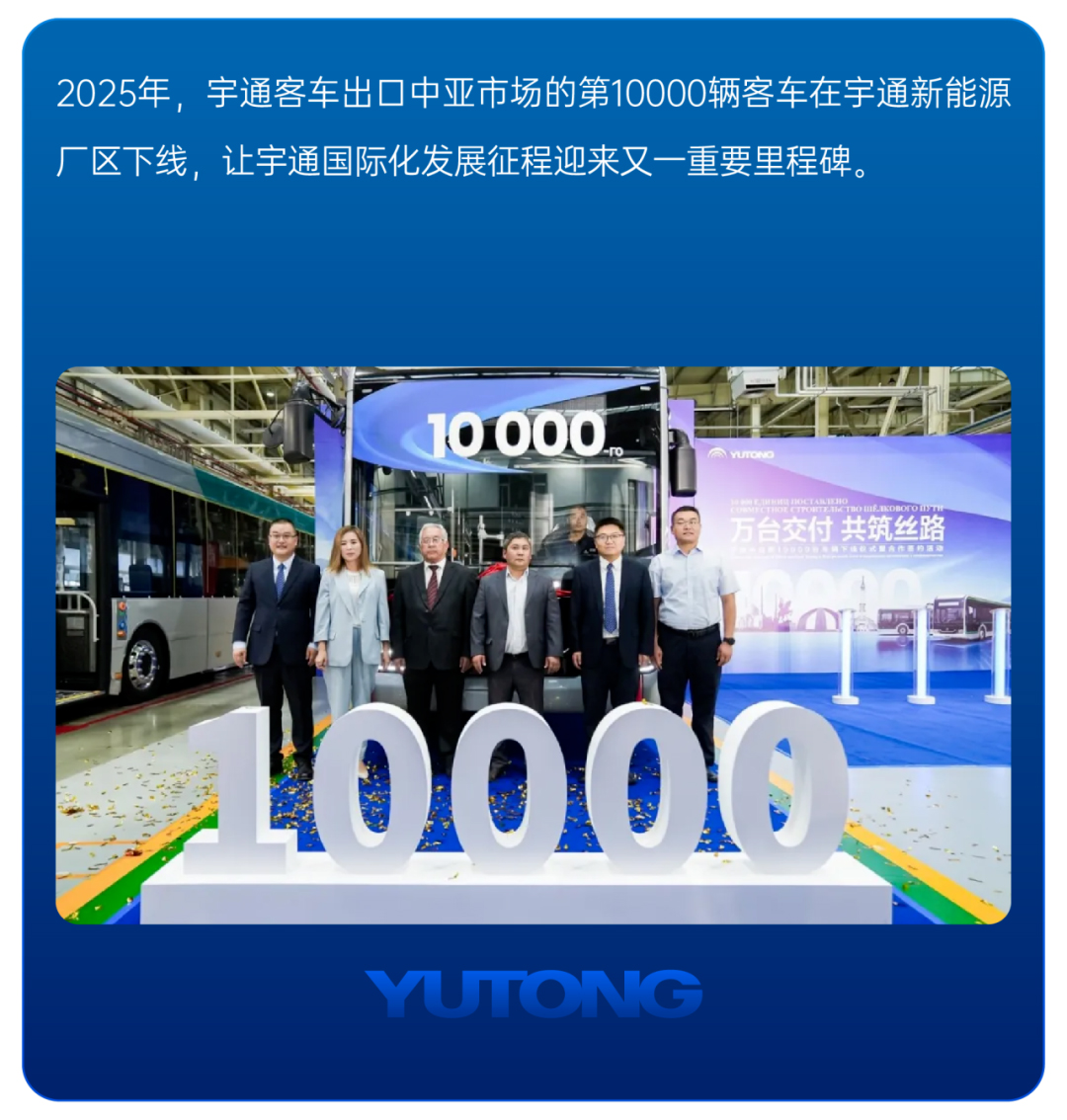 请回答2025丨宇通客车年度高光时刻
