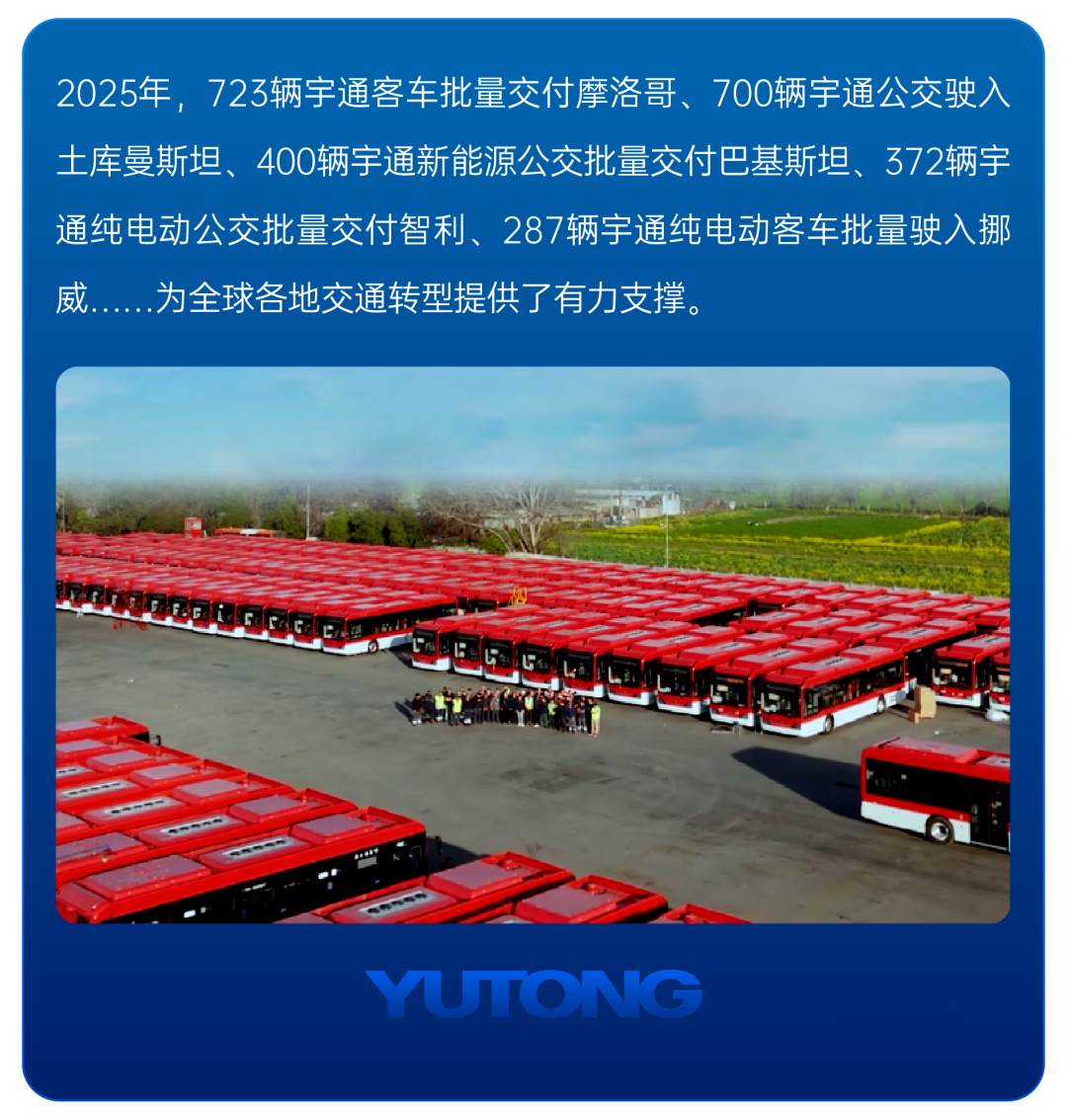 请回答2025丨宇通客车年度高光时刻