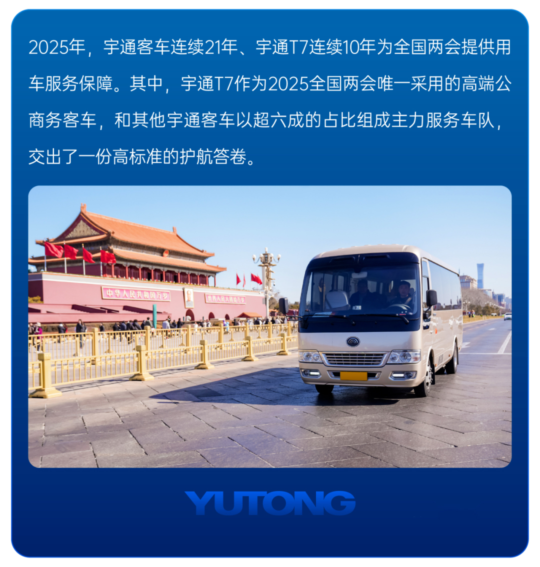 请回答2025丨宇通客车年度高光时刻