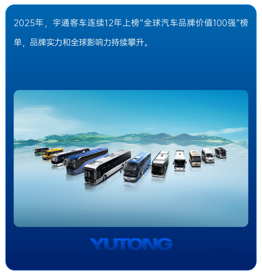 请回答2025丨宇通客车年度高光时刻