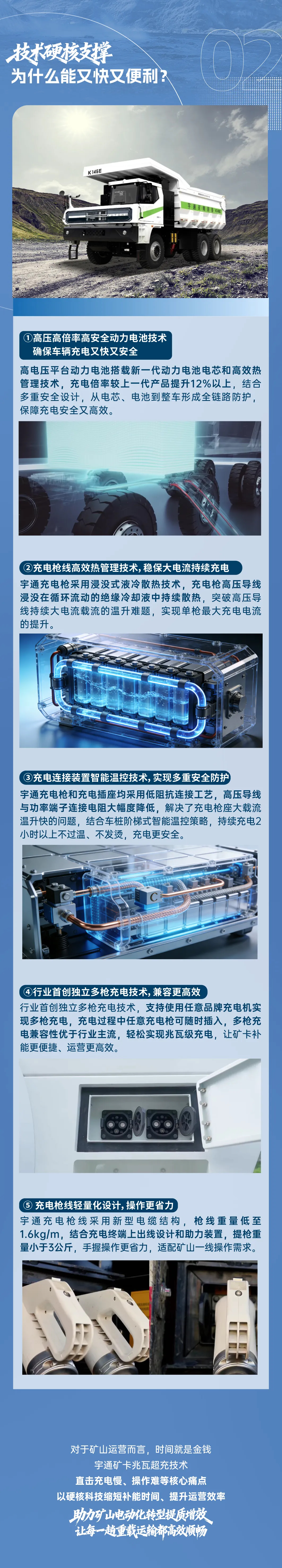 新能源矿卡充电不犯愁|宇通矿卡兆瓦超充技术助力矿区跑出加速度！
