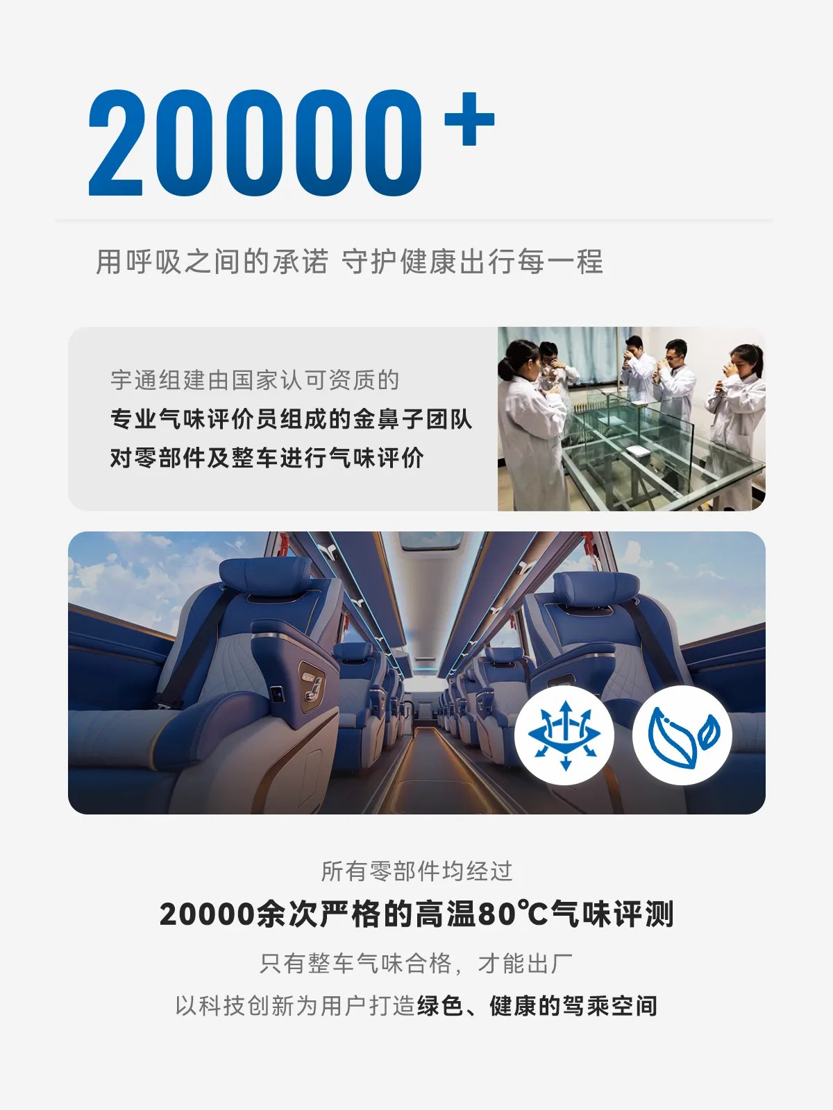 这些“数字”，看懂宇通硬核创新力