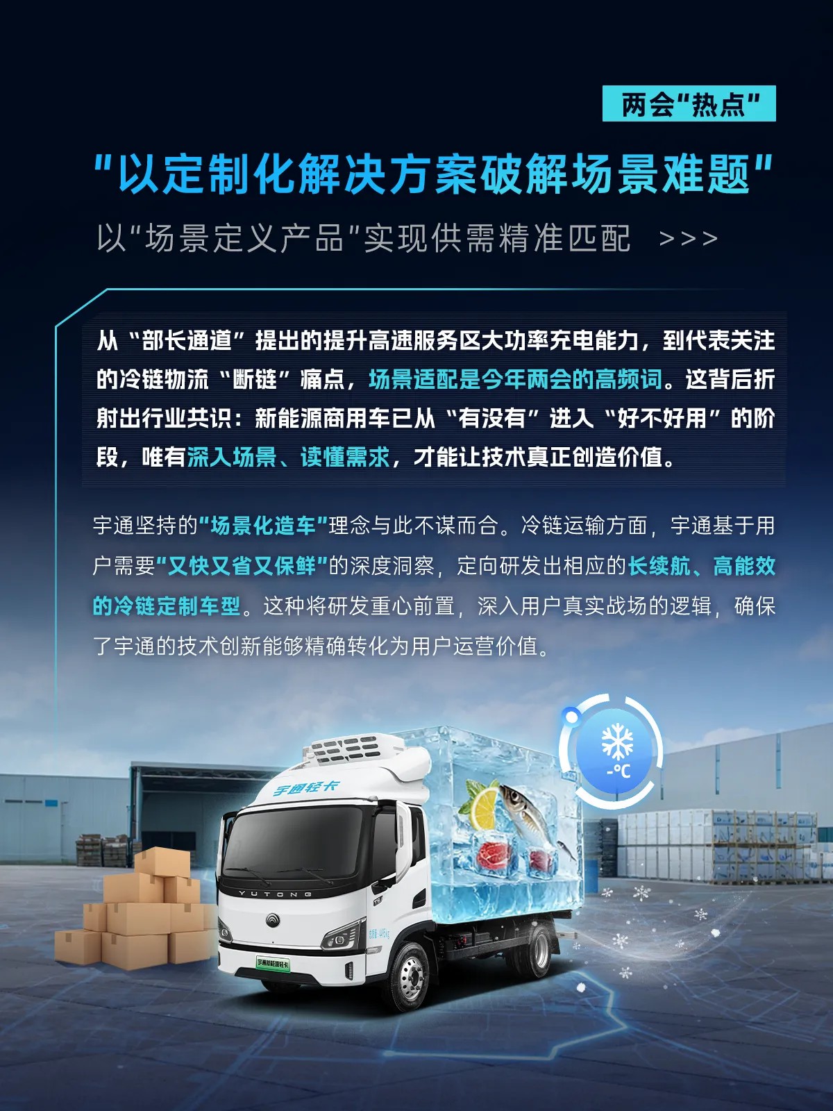 宇通行业说 | 这些两会热点藏着哪些新航向