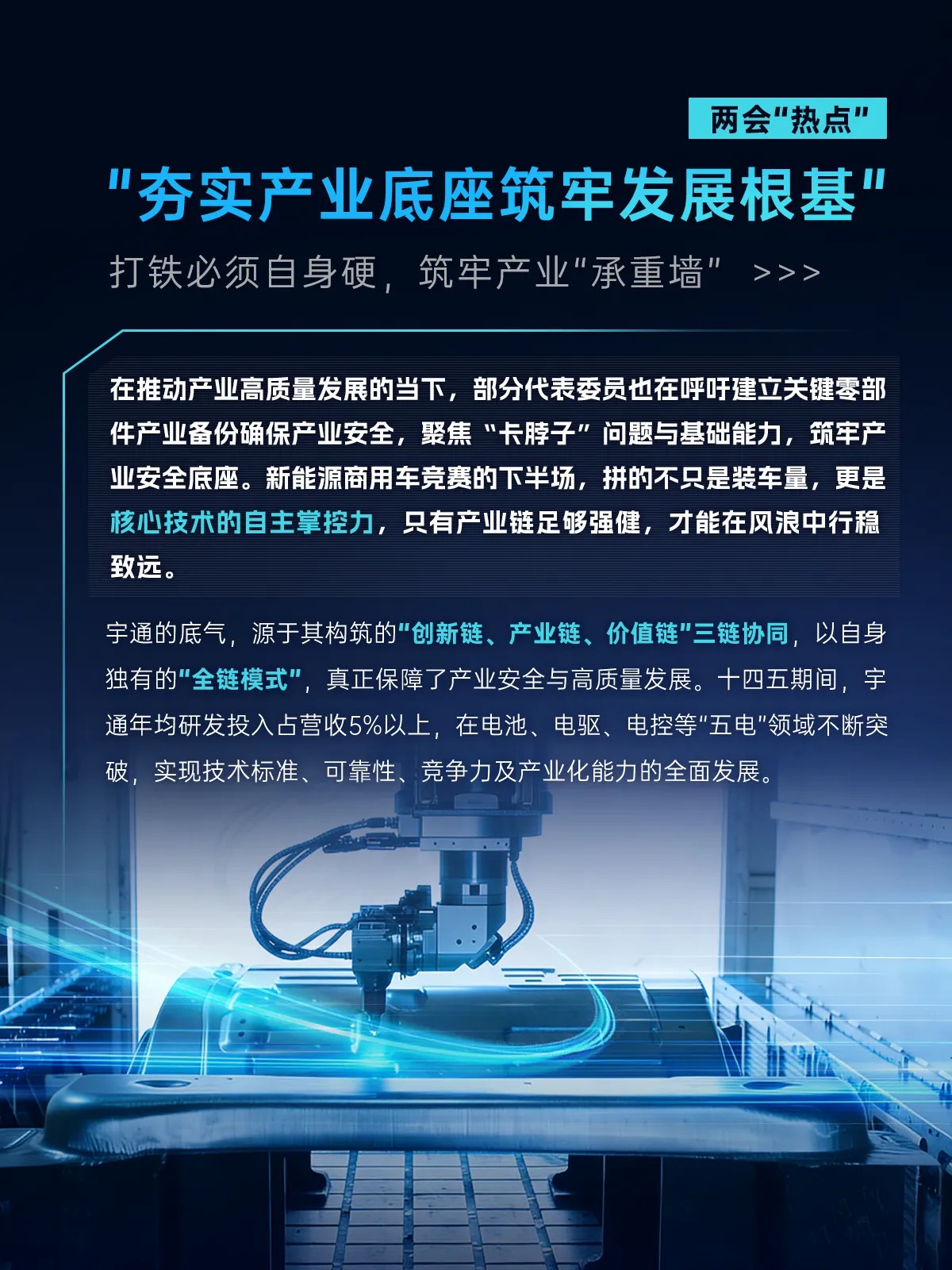 宇通行业说 | 这些两会热点藏着哪些新航向