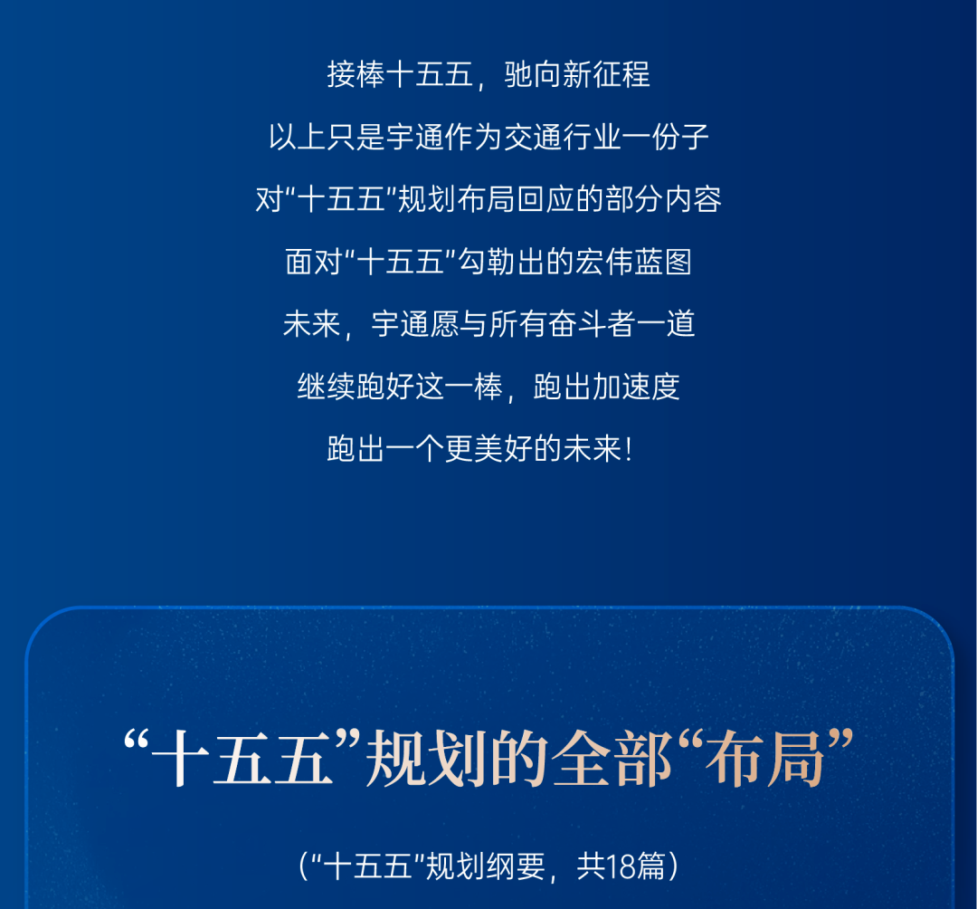 “十五五”规划纲要正式发布！看宇通如何书写时代答卷