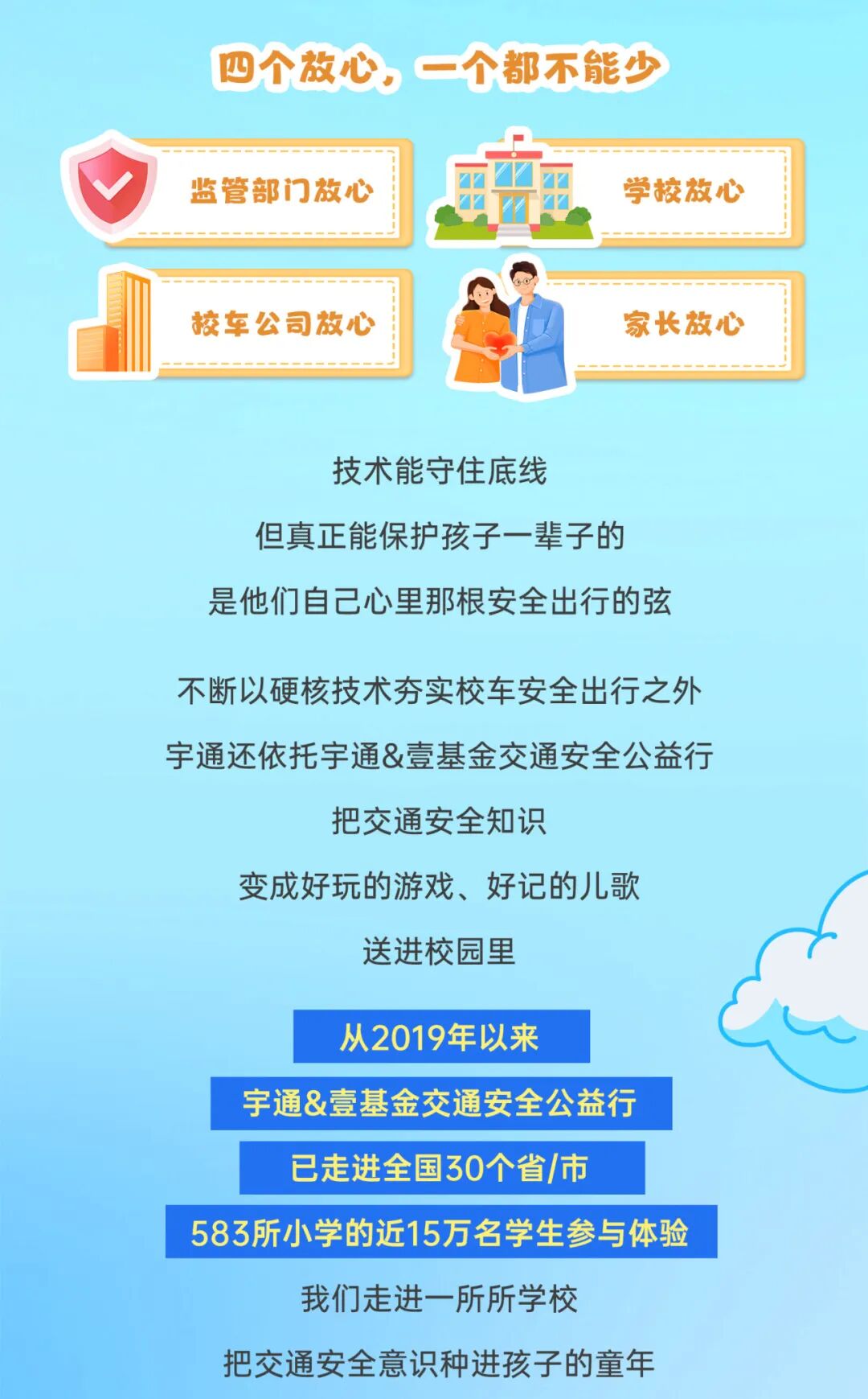 从家门到校门，宇通始终安心“童”行