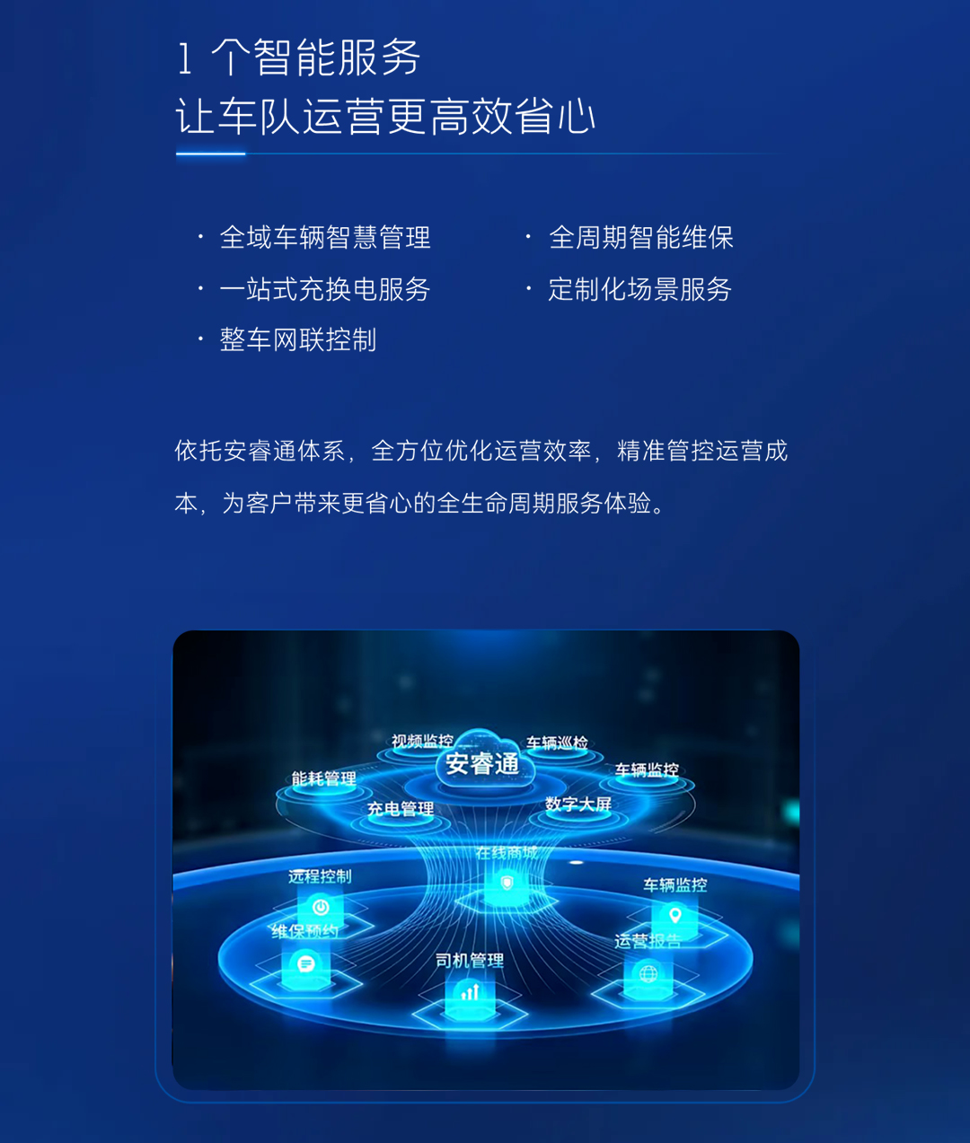 睿控E+重磅发布！宇通科技节擘画“智电融合”商用新蓝图
