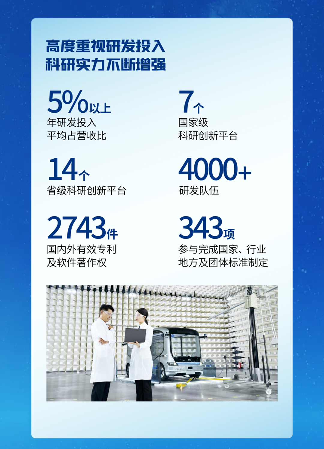 揽获多项荣誉，宇通品牌影响力持续刷新