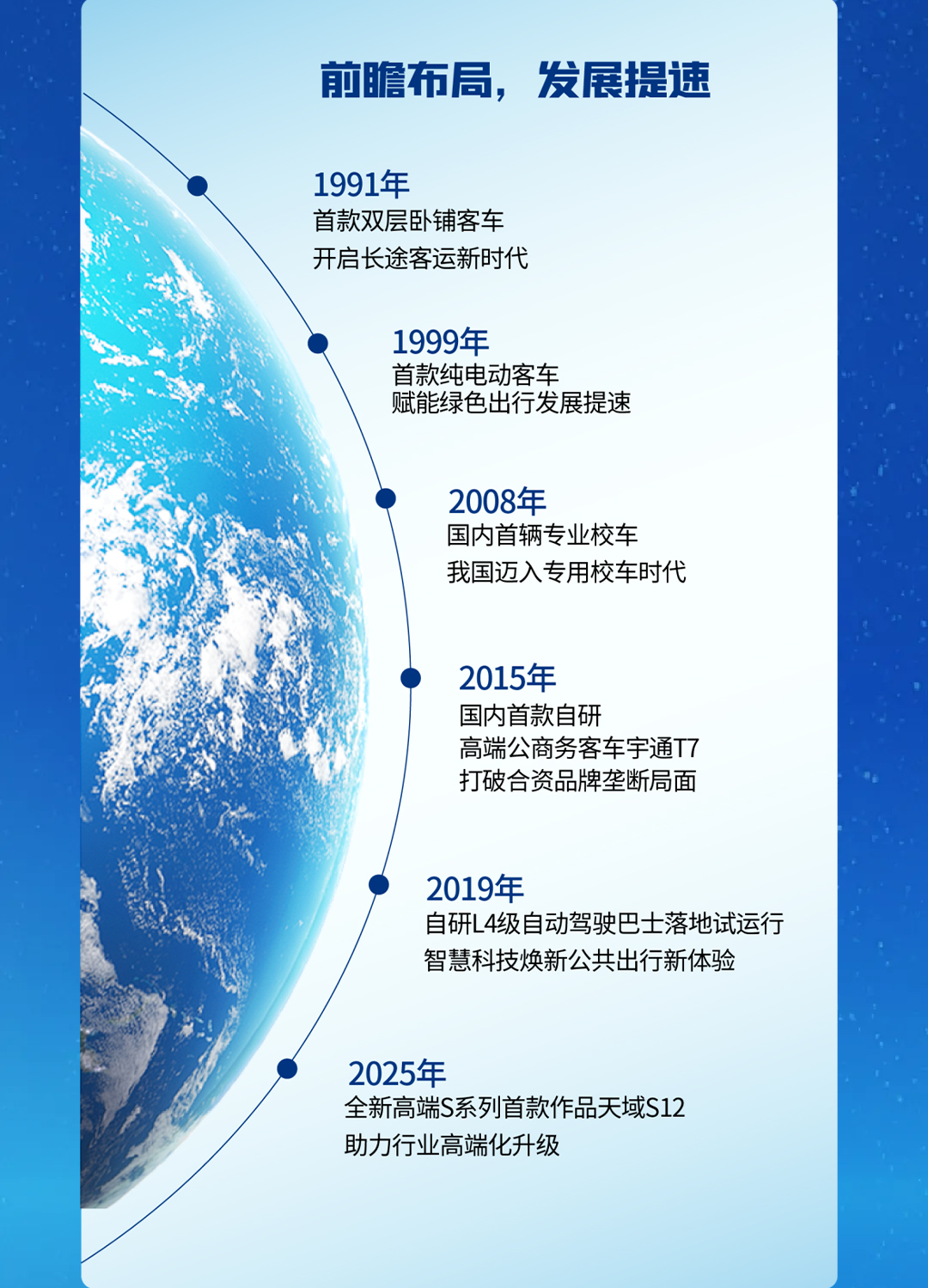 揽获多项荣誉，宇通品牌影响力持续刷新