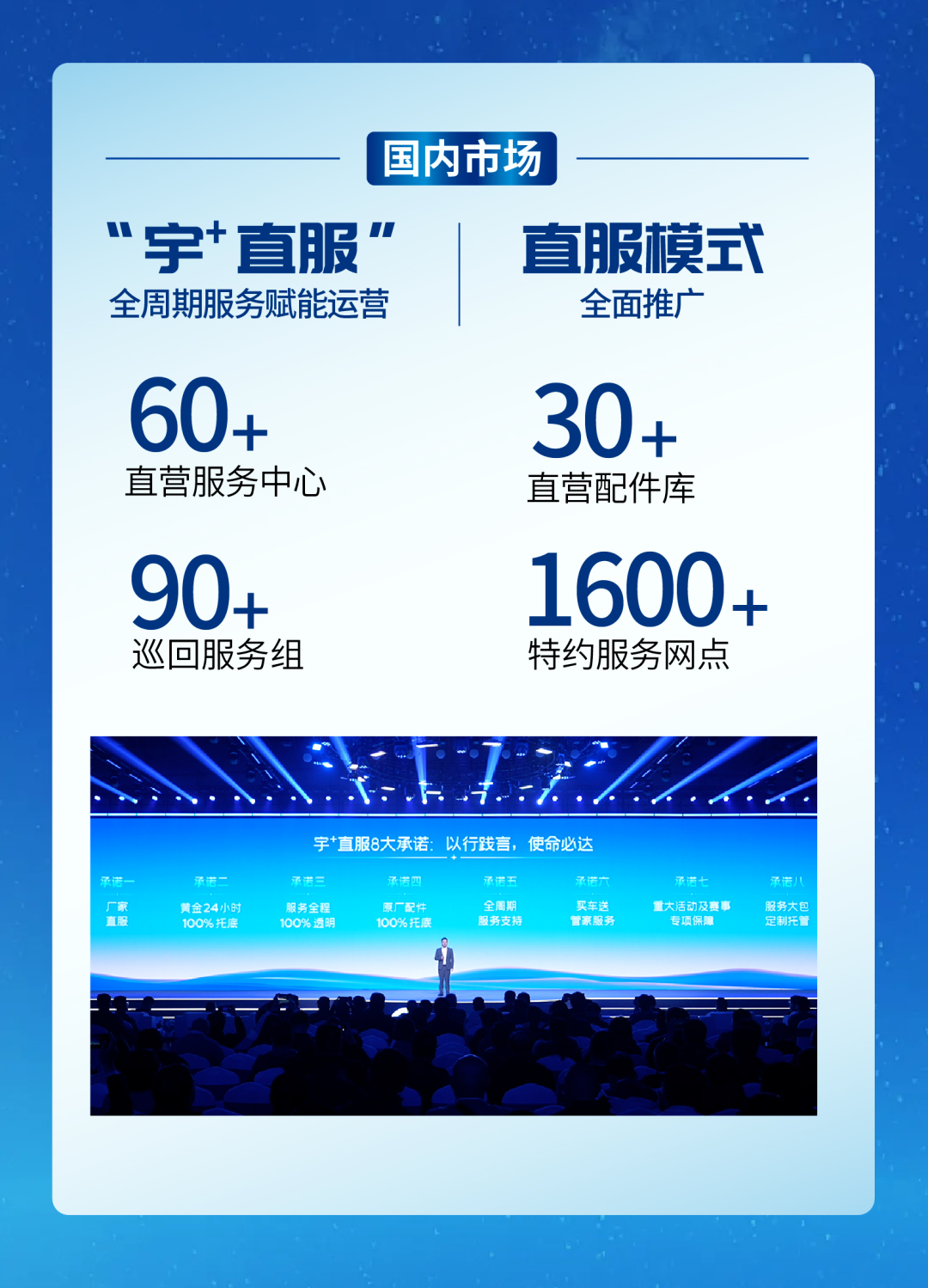 揽获多项荣誉，宇通品牌影响力持续刷新