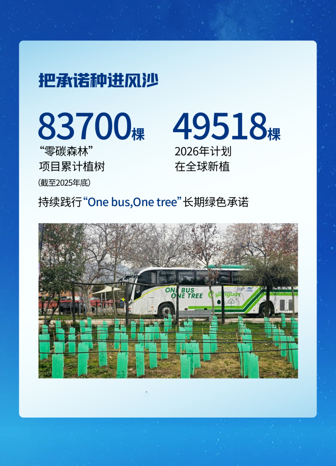 揽获多项荣誉，宇通品牌影响力持续刷新