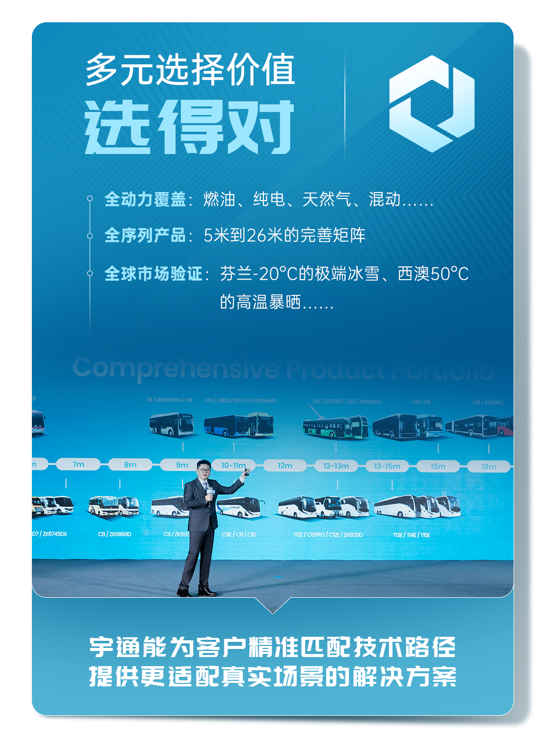 价值探索+云台山实测！亚太客户走进宇通沉浸感受中国智造魅力