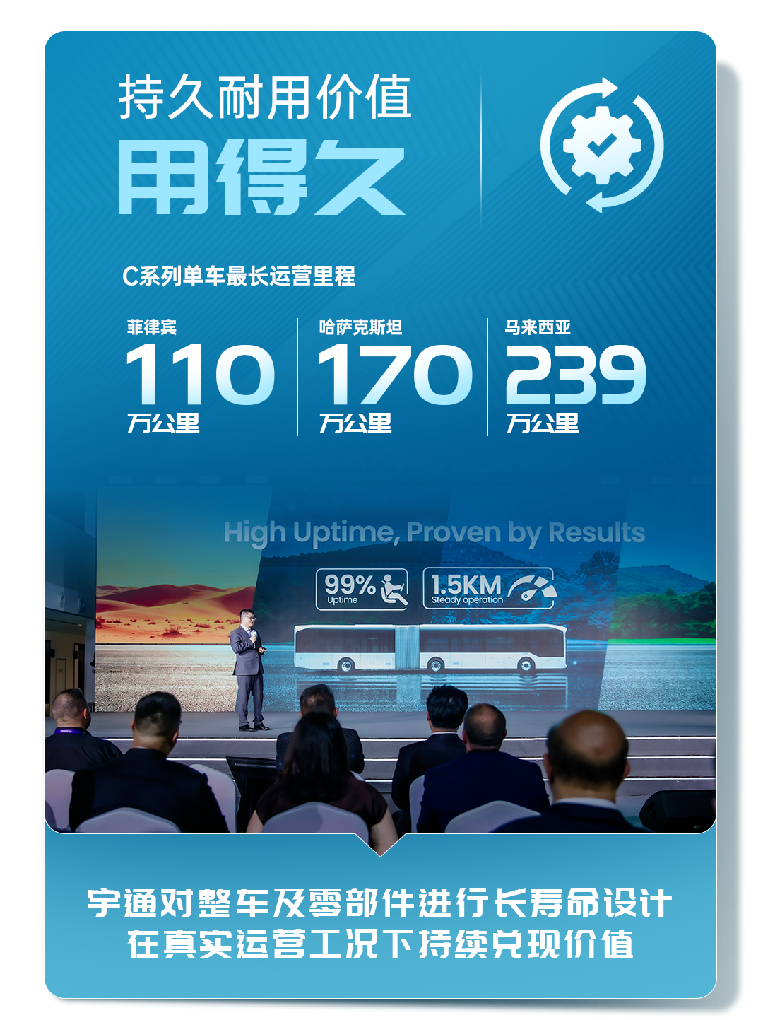 价值探索+云台山实测！亚太客户走进宇通沉浸感受中国智造魅力