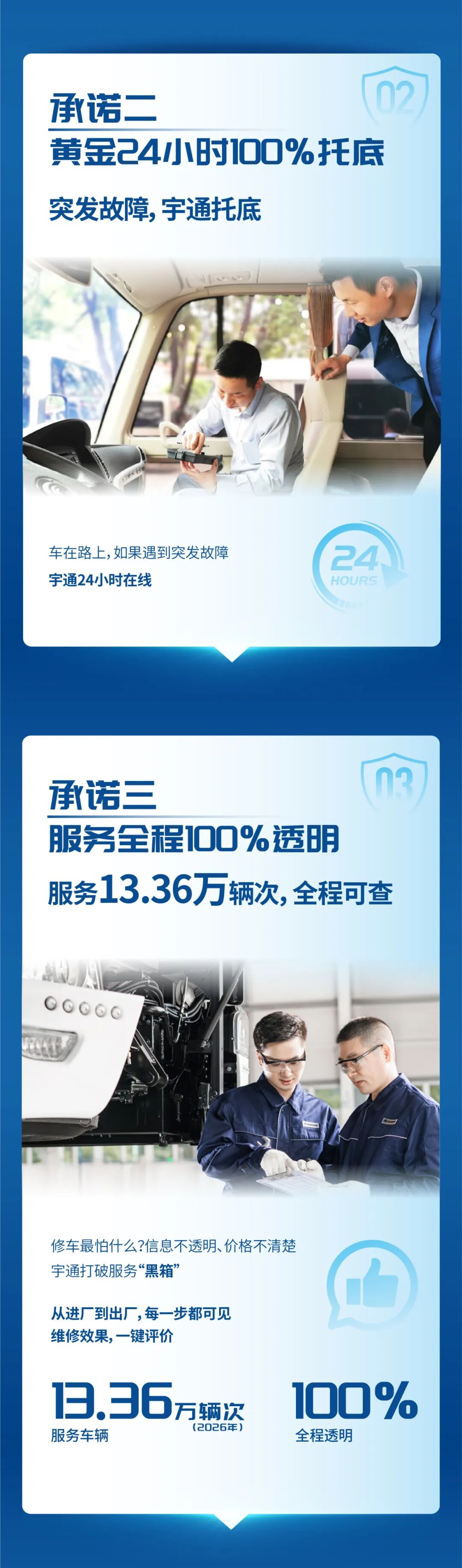 2026年服务13.36万辆次，宇⁺直服守护每一程高效运营