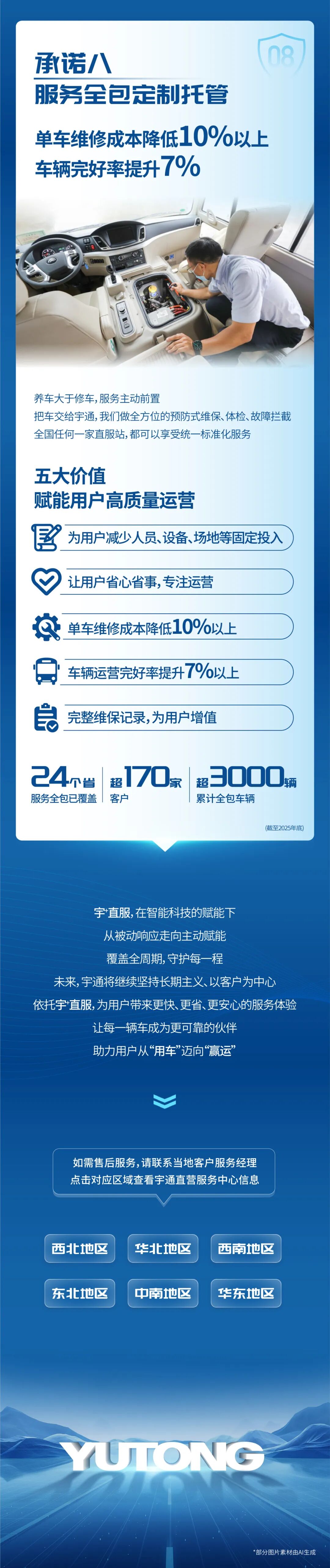2026年服务13.36万辆次，宇⁺直服守护每一程高效运营