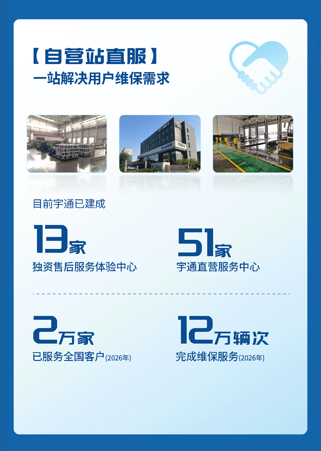 2026年服务13.36万辆次，宇⁺直服守护每一程高效运营