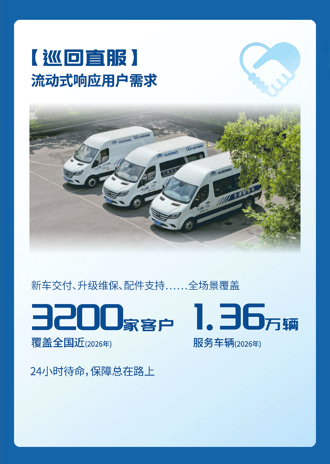 2026年服务13.36万辆次，宇⁺直服守护每一程高效运营