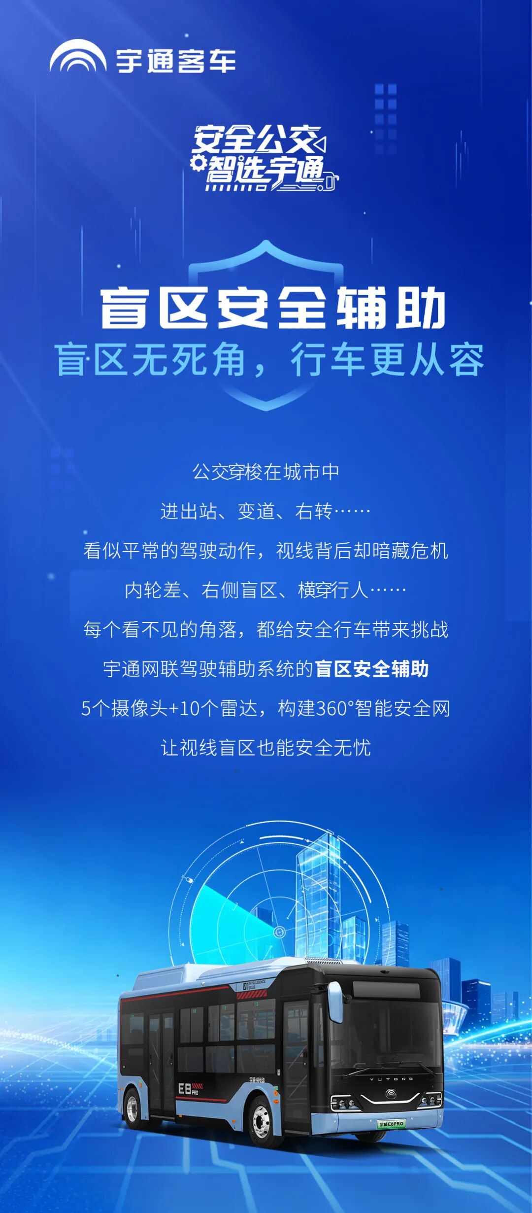 安全「公」开课（篇三）丨一图读懂宇通主动安全之盲区安全辅助