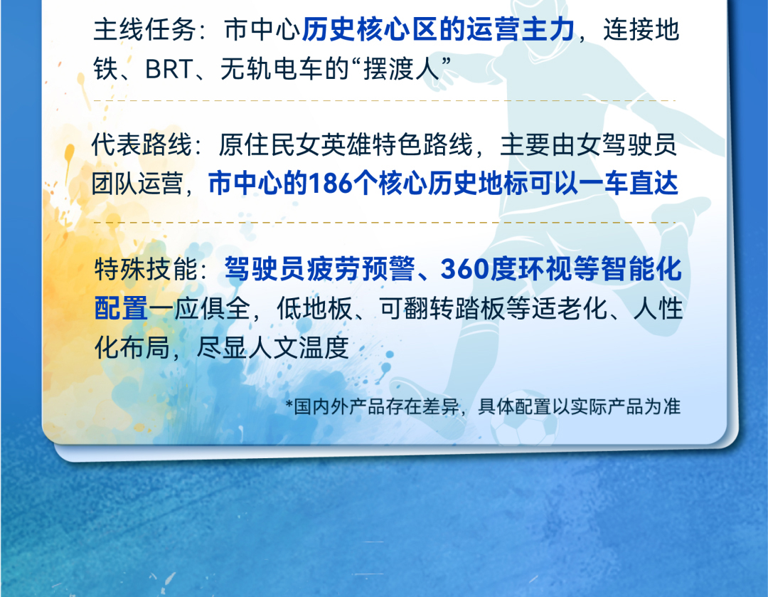 全球绿茵盛事开赛！快来看看这些在墨西哥奔跑的“熟悉面孔”