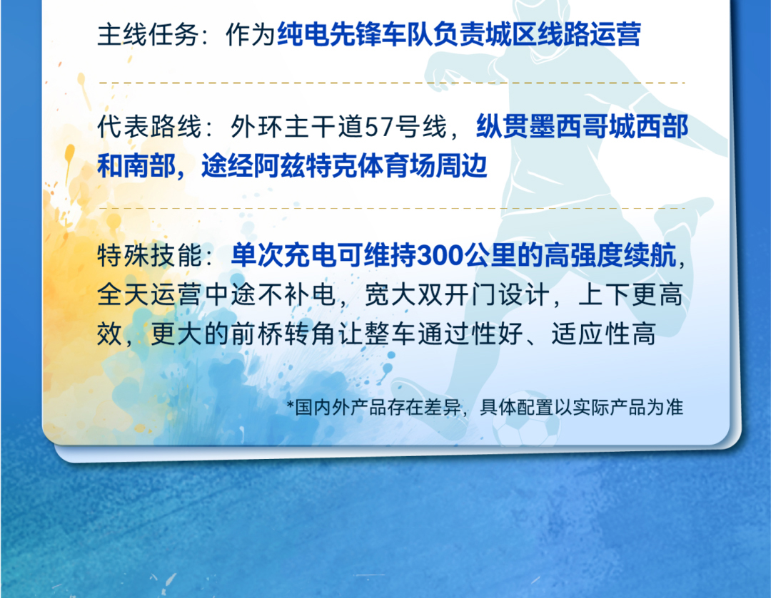 全球绿茵盛事开赛！快来看看这些在墨西哥奔跑的“熟悉面孔”