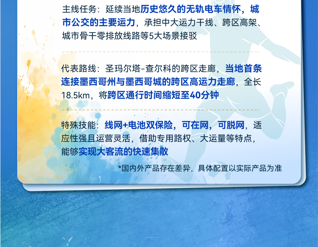 全球绿茵盛事开赛！快来看看这些在墨西哥奔跑的“熟悉面孔”