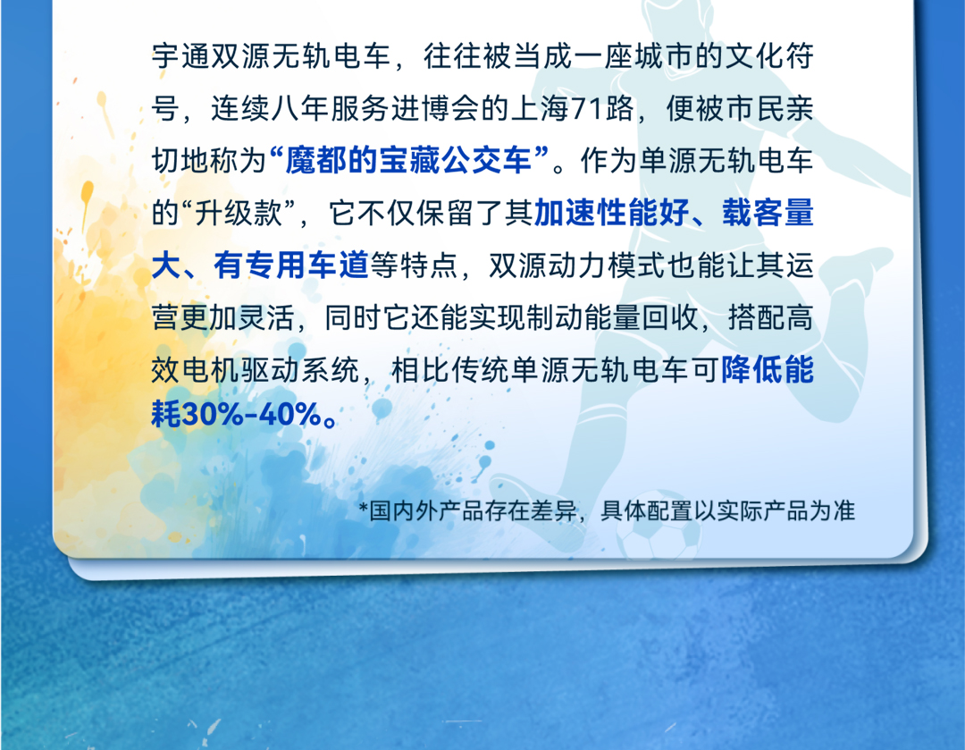 全球绿茵盛事开赛！快来看看这些在墨西哥奔跑的“熟悉面孔”