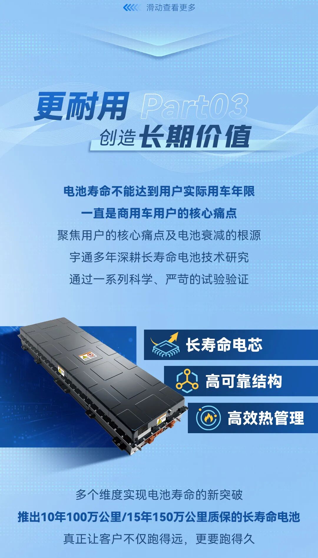 从安全底线到价值上限，如何定义一块商用车好电池？