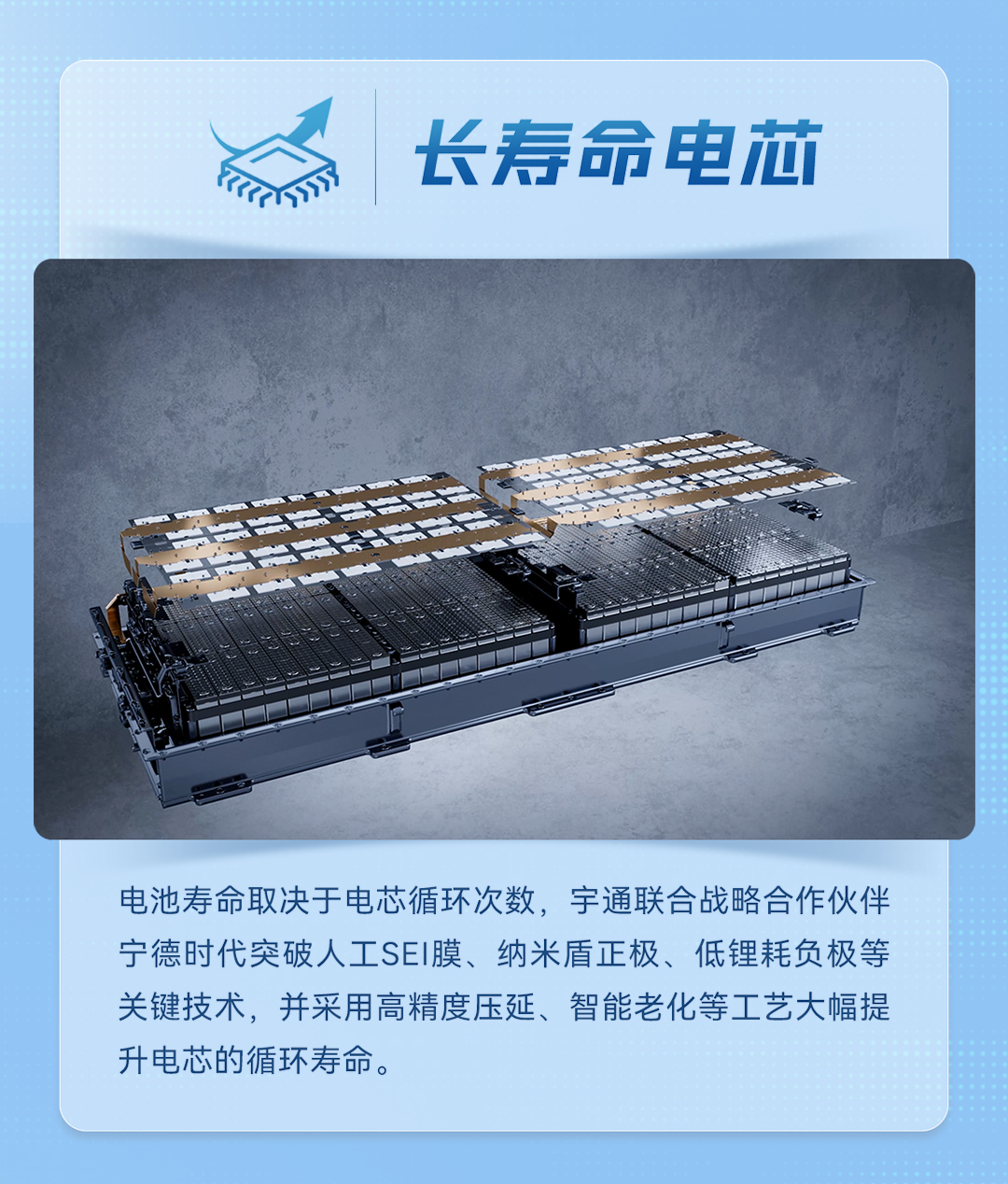 从安全底线到价值上限，如何定义一块商用车好电池？