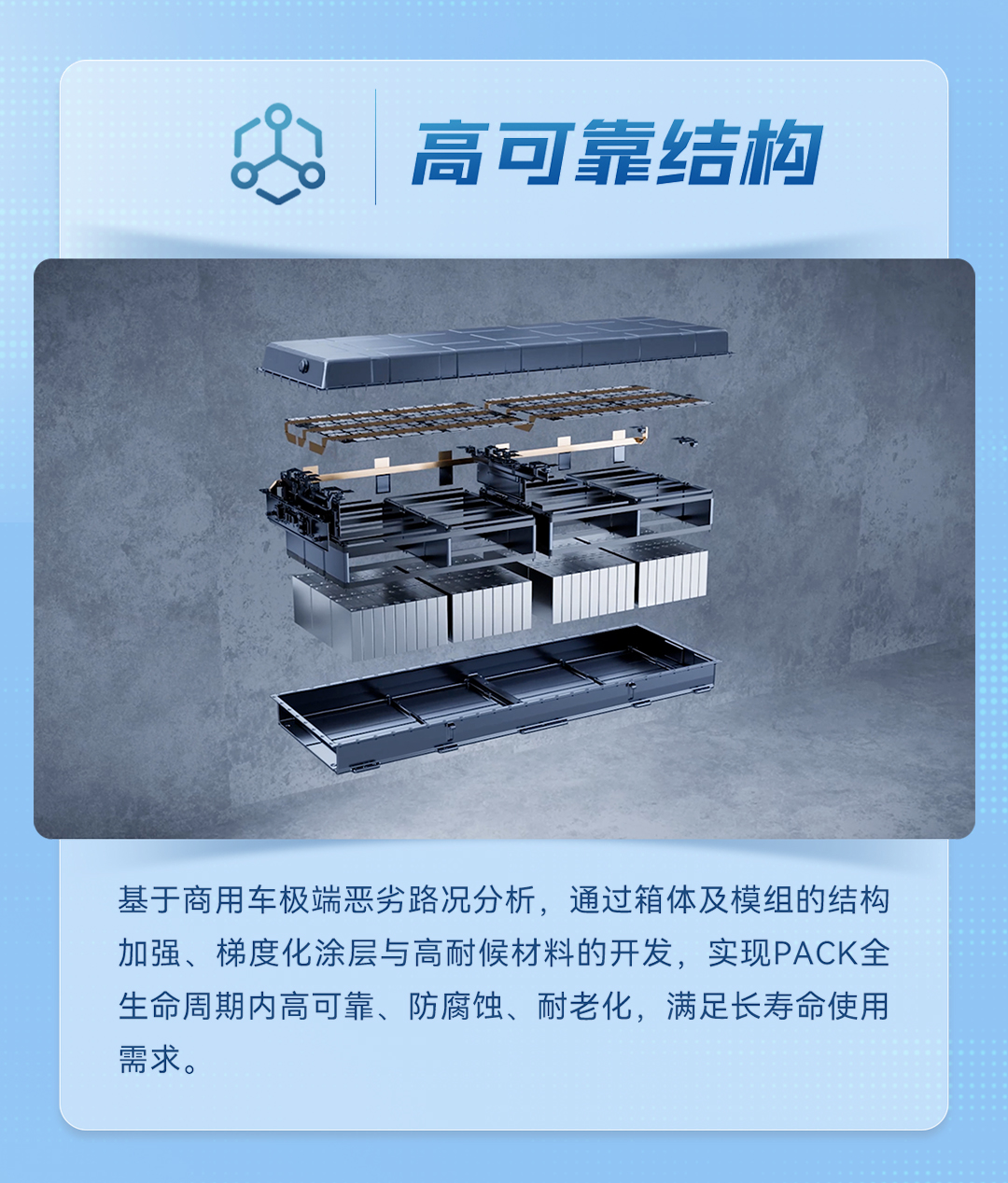 从安全底线到价值上限，如何定义一块商用车好电池？