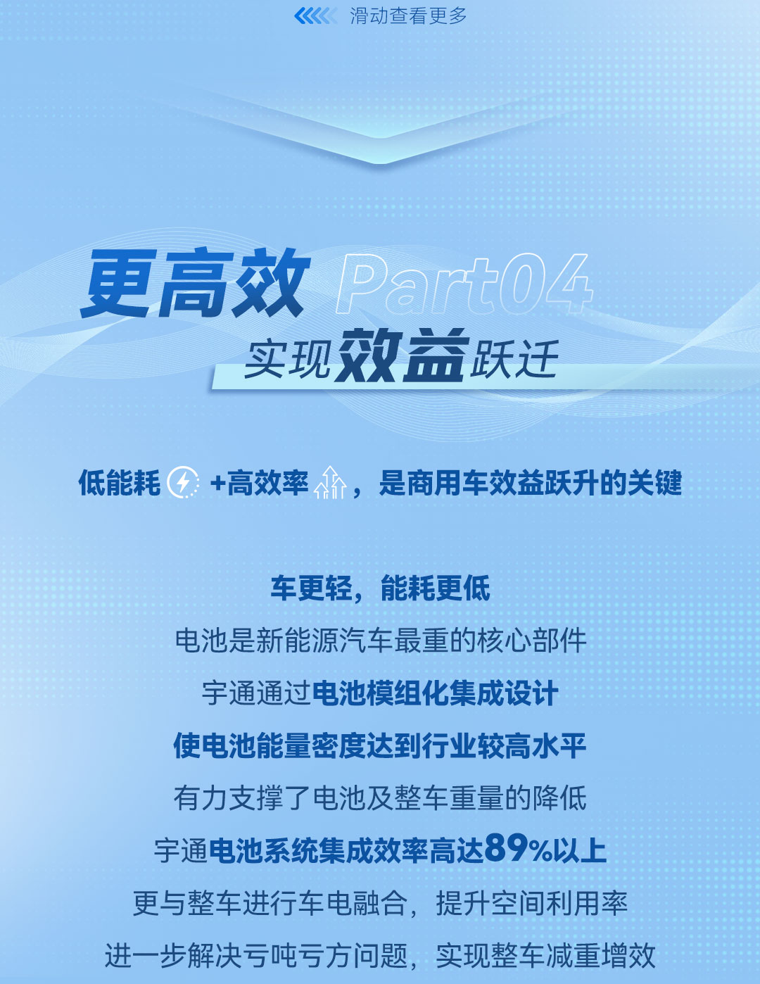 从安全底线到价值上限，如何定义一块商用车好电池？