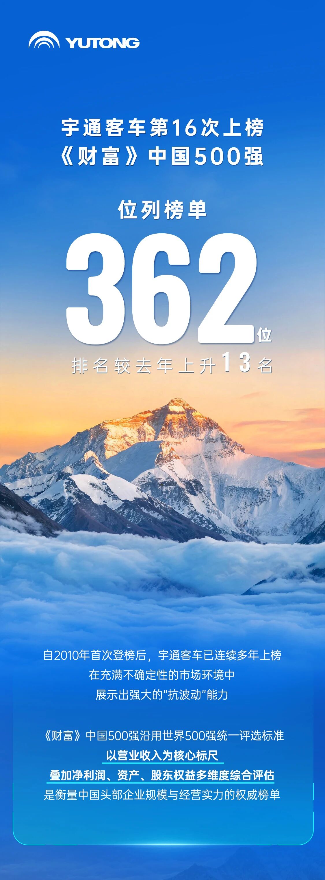 第16次登榜《财富》中国500强，宇通客车稳健向上