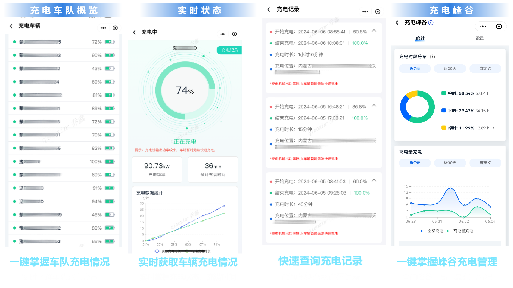 适配全场景、落地真价值!安睿通助力多城环卫精细化运维升级 适配全场景、落地真价值!安睿通助力多城环卫精细化运维升级