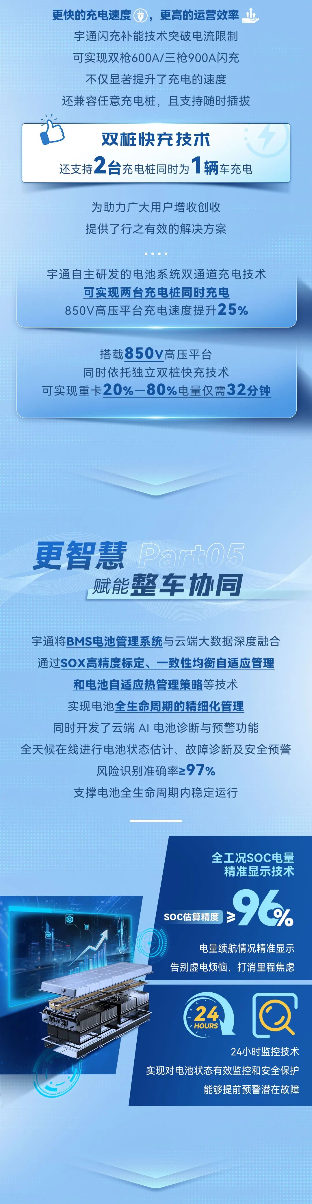 从安全底线到价值上限，如何定义一块商用车好电池？