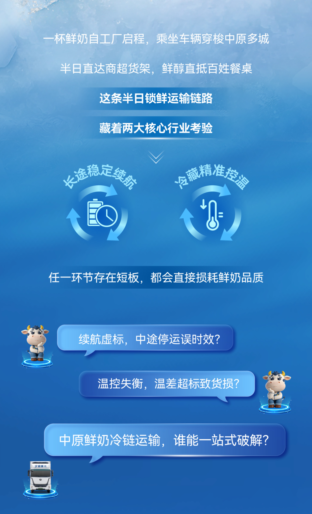 纵横中国万里行 | 一台新能源冷藏车的中原寻鲜之旅即将启程