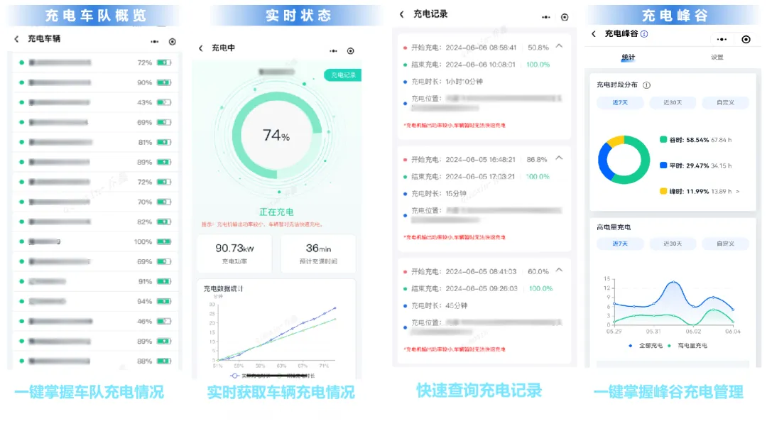从安睿通获奖看全链路数字化如何改写作业设备运营价值