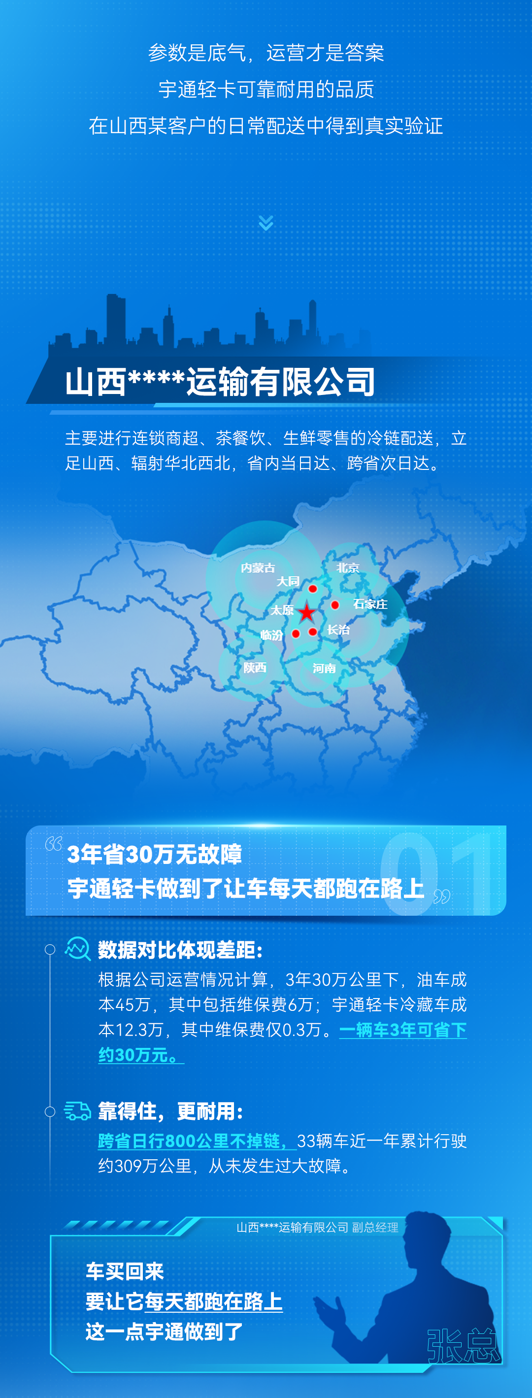 单车3年省30万无故障，日行800公里不掉链，宇通轻卡始终“在路上”