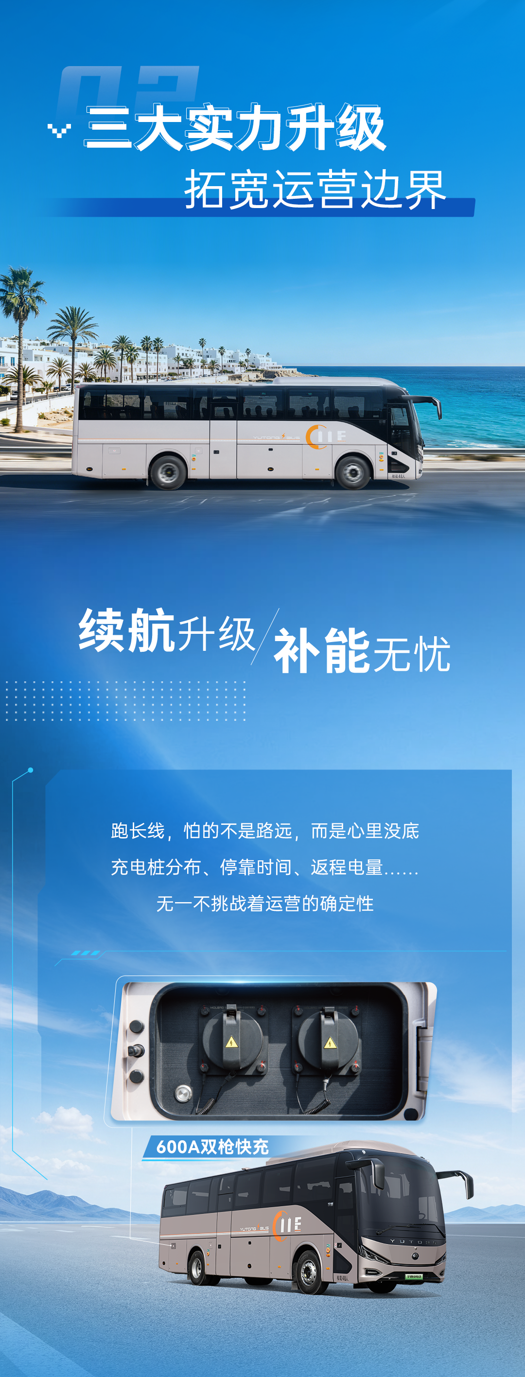 匹配高频长途新业态！一图读懂宇通全新C11E
