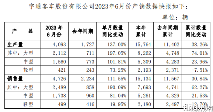 QQ截图20230705105932