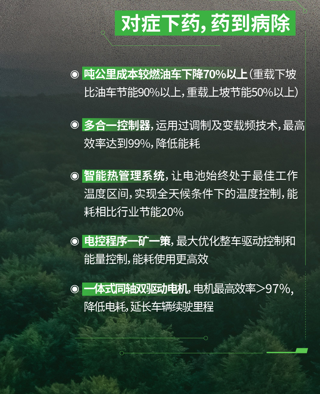 宇通纯电矿卡，治好你的运营“焦虑症”