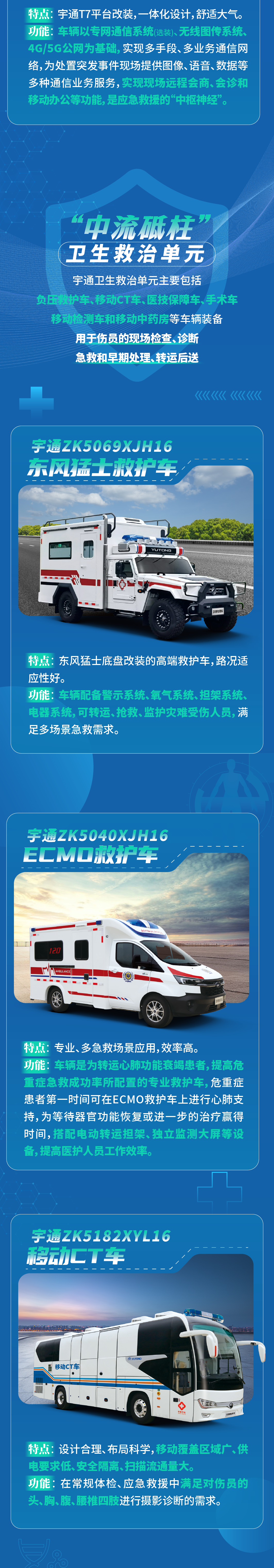 宇通紧急医学救援解决方案，参演2023京津冀卫生应急综合演练！