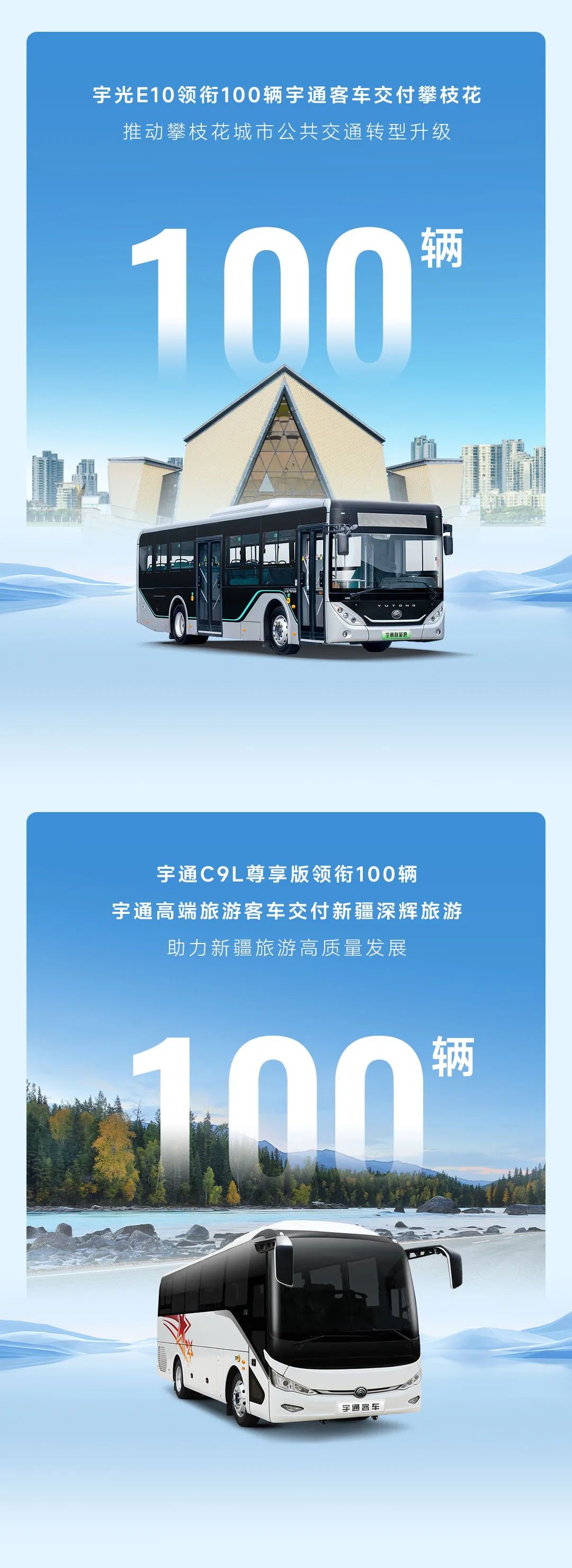 交付不断！2024年上半年宇通客车大单盘点