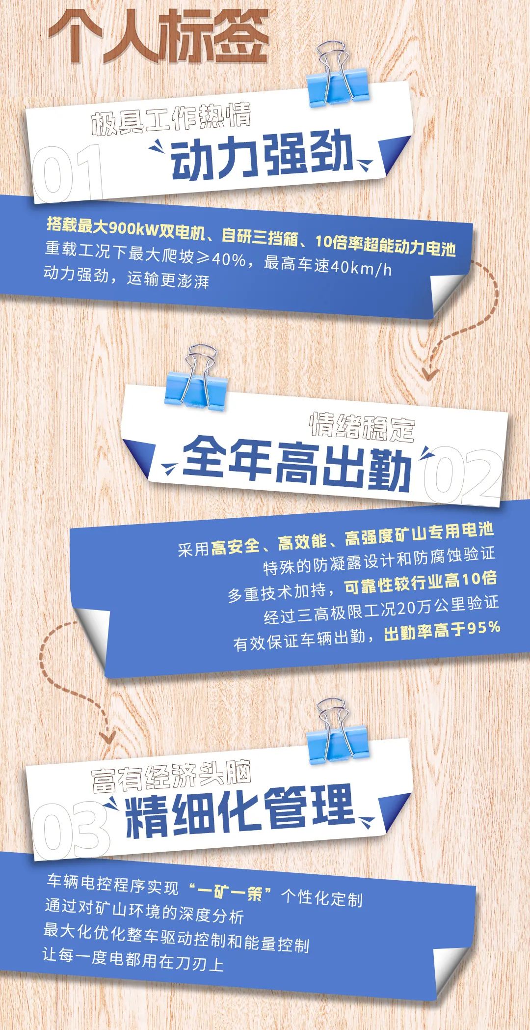 宇通上新季丨看宇通矿卡如何拿下心动offer