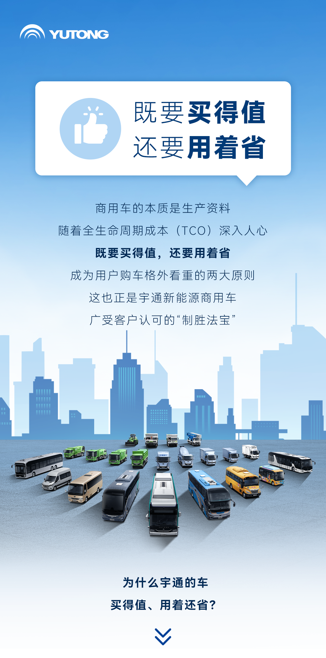为什么宇通的车买得值还用着省？