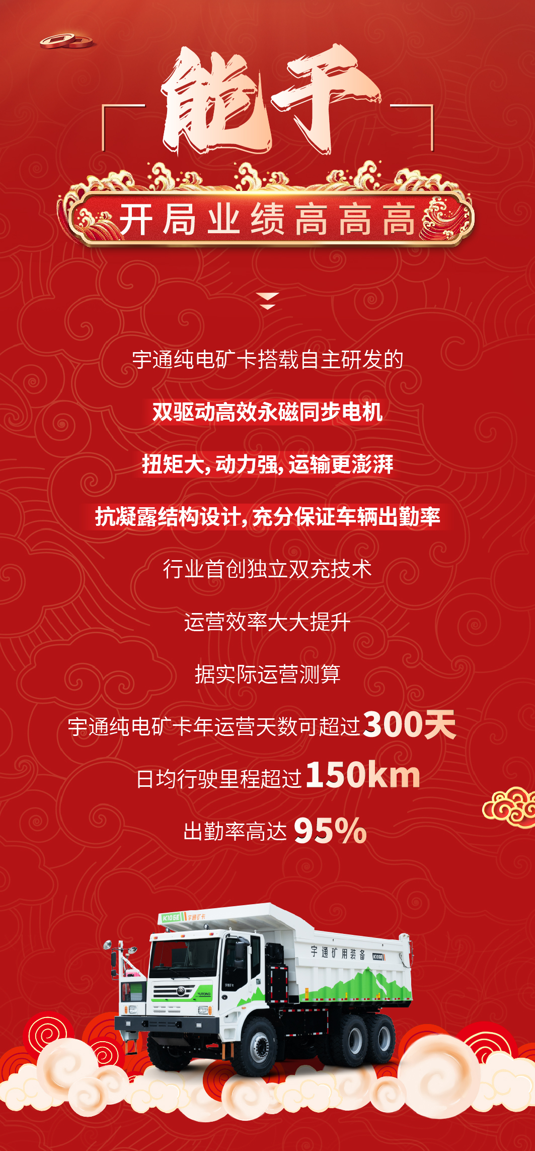 开工开好头，“开局法宝”请收好！