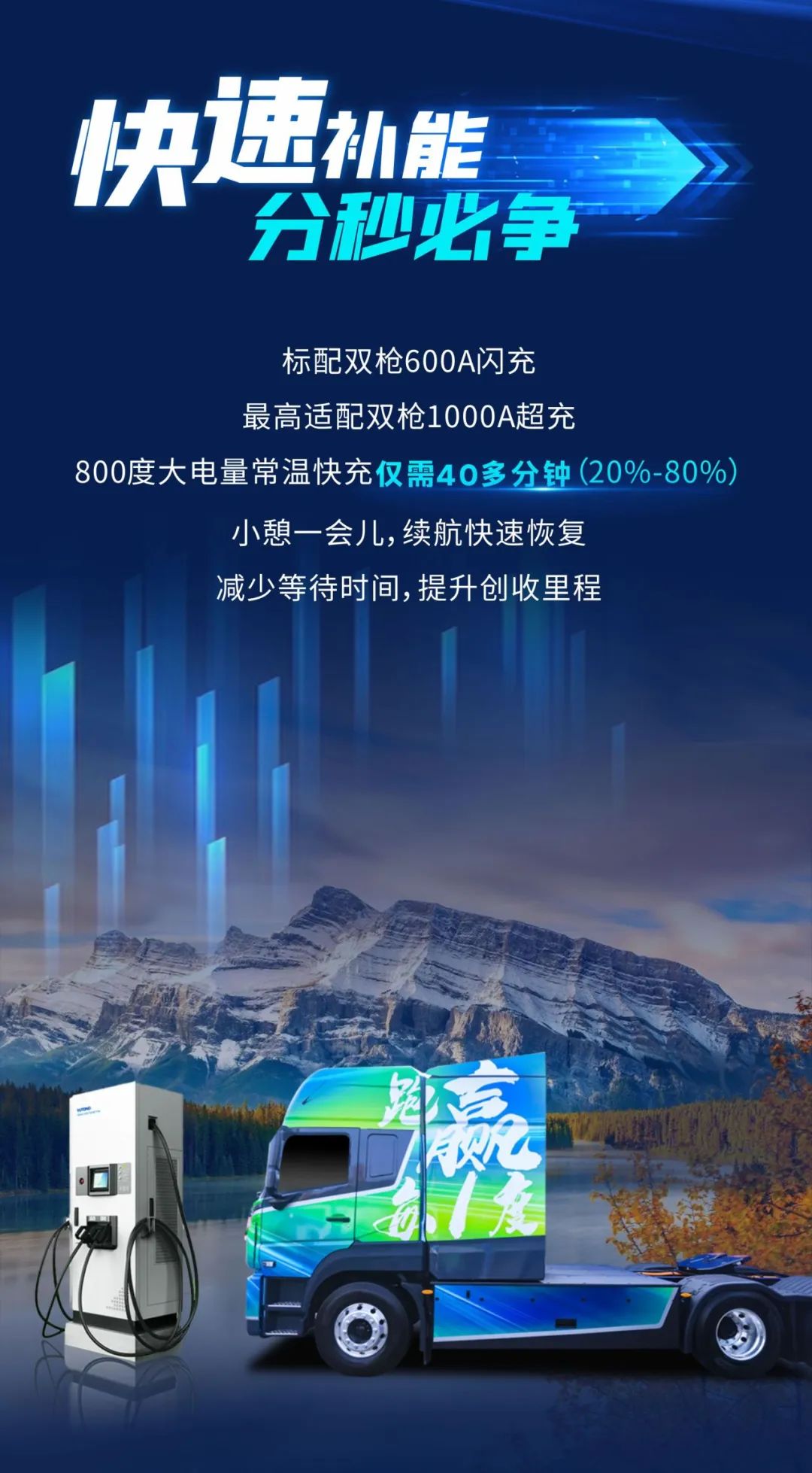 一图读懂远界T800：续航焦虑“终结者”，运营价值“开拓者”！